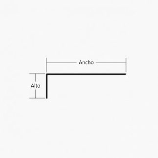Angular a medida